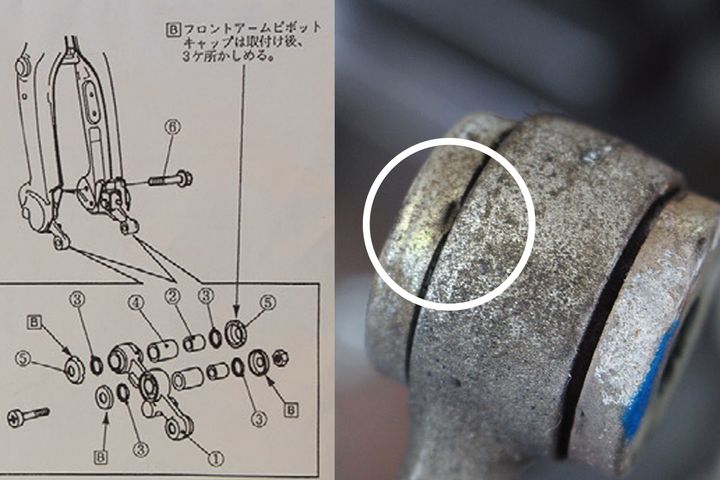 鉄カブ乗り必見！ボトムリンクフォークのメンテナンスサインとは？