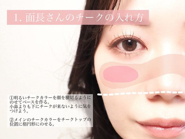 面長さんのチークの入れ方 説明