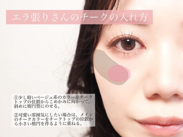 エラ張りさんのチークの入れ方 説明