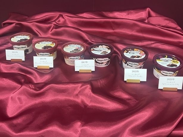 歴代の基幹品のチョコレートフレーバー