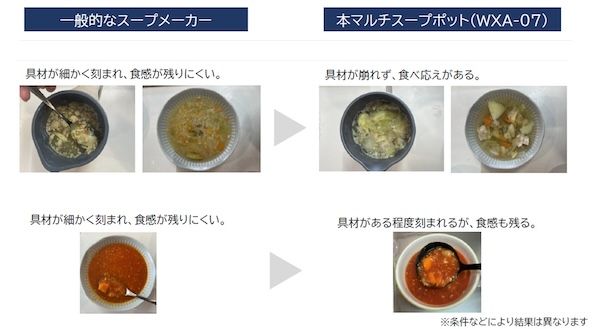 本格スープを手軽に楽しめる「マルチスープポット」新発売。6つの調理モードを搭載！