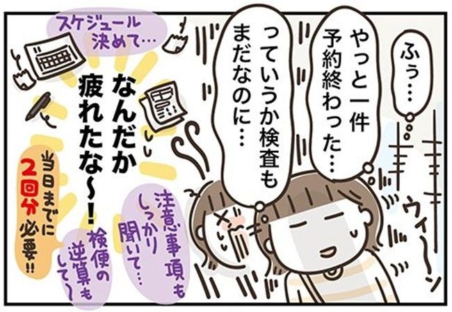 アラフィフの日常／フカザワナオコ