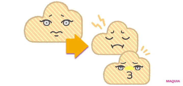 黄みぐもりになりやすい肌 糖化タイプ