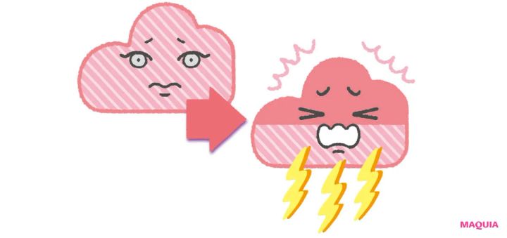 赤みぐもりになりやすい肌 敏感タイプ