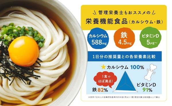 子どもの食をデザインする冷凍うどん「ぐんぐんうどん」がグッドデザイン賞を受賞