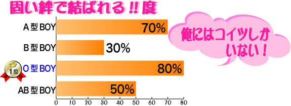 画像の代替テキスト