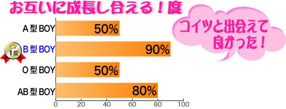 画像の代替テキスト