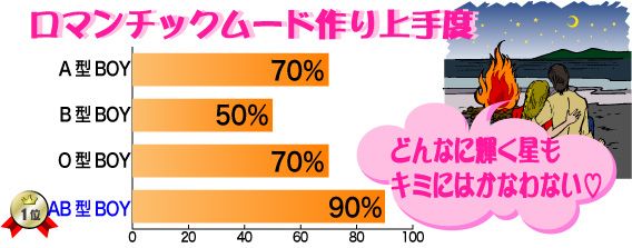 画像の代替テキスト