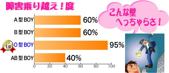 画像の代替テキスト