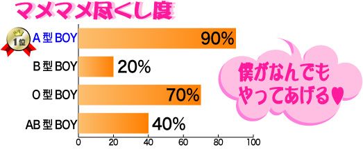 画像の代替テキスト