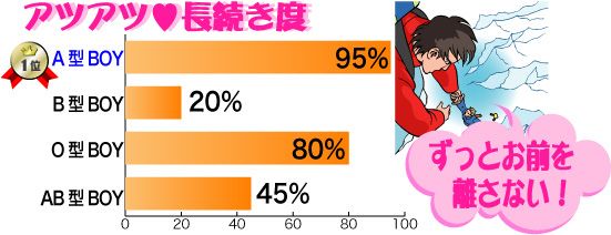 画像の代替テキスト