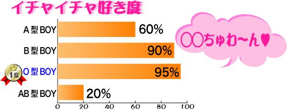 画像の代替テキスト
