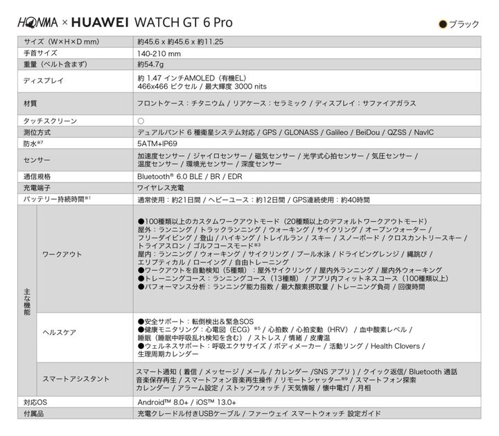 次のクラブに迷わない！「おすすめのクラブ」を提案してくれるゴルフウォッチが登場