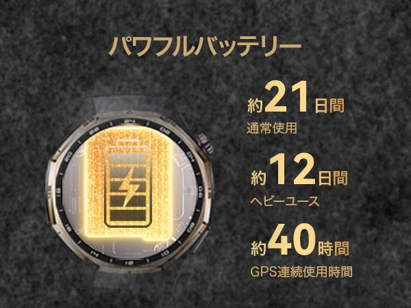 次のクラブに迷わない！「おすすめのクラブ」を提案してくれるゴルフウォッチが登場