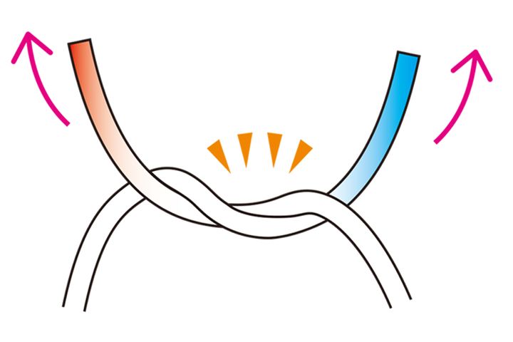 【キャンプ初心者必見】ロープワークの基本「本結び（リーフノット）」をマスターしよ