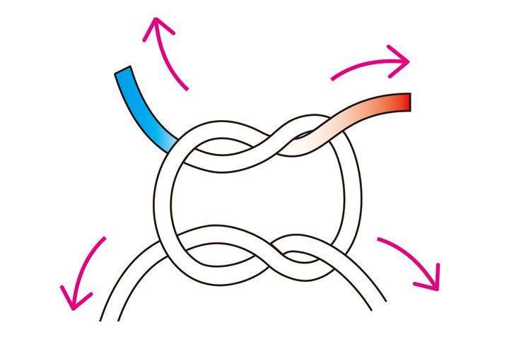 【キャンプ初心者必見】ロープワークの基本「本結び（リーフノット）」をマスターしよ