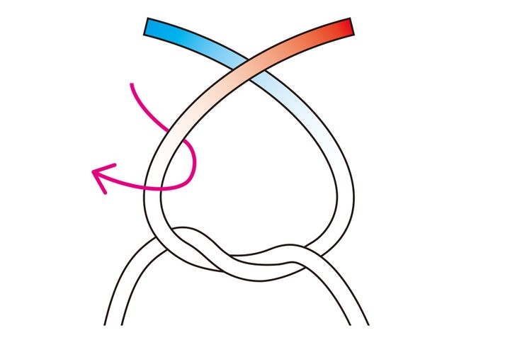 【キャンプ初心者必見】ロープワークの基本「本結び（リーフノット）」をマスターしよ