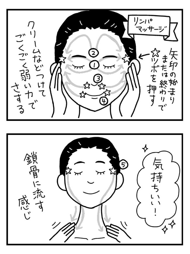 ときめけBBA塾／和田フミ江