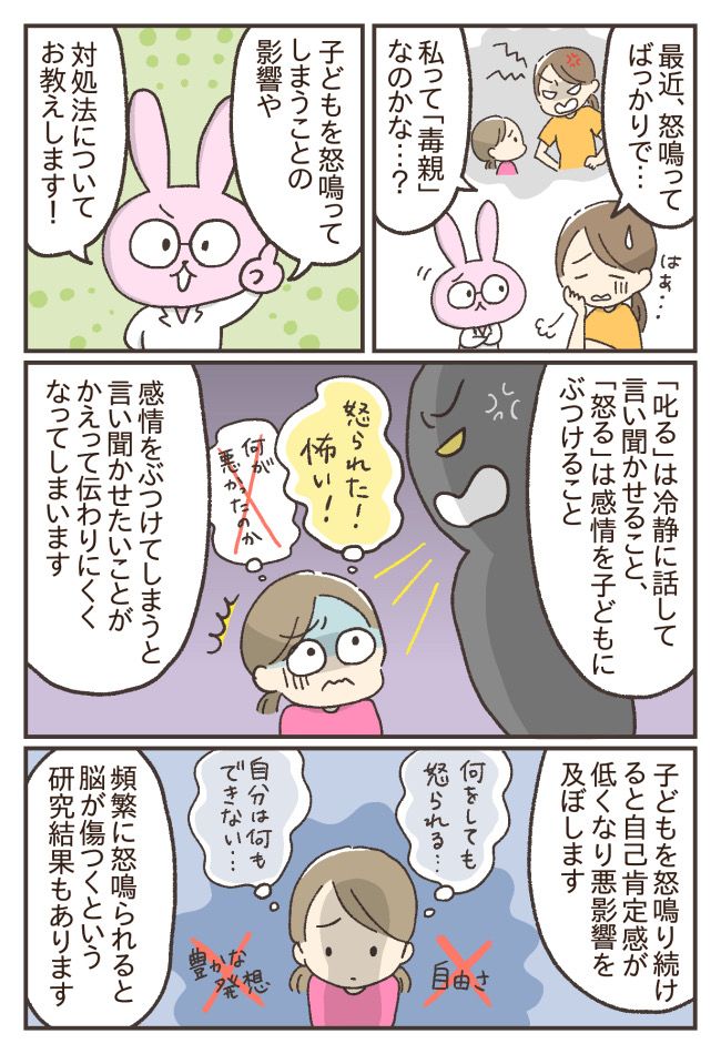 子どもの叱り方
