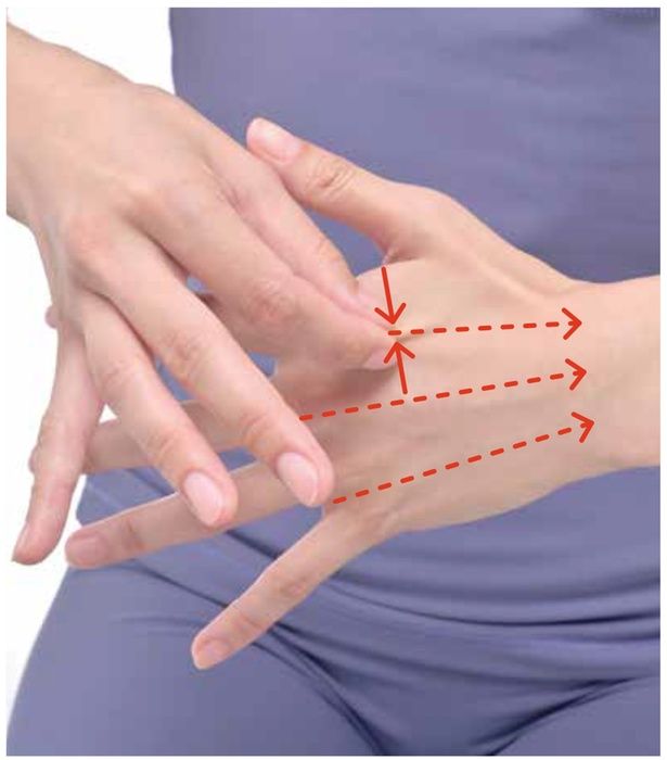 手の甲を寄せて引っ張る (C)はちみつMIO(加藤美緒)／KADOKAWA