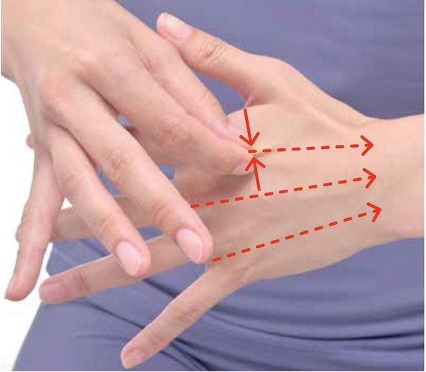 指リンパで「手のリンパケア」 (C)はちみつMIO(加藤美緒)／KADOKAWA