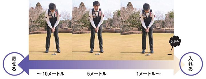 パットが苦手なゴルファーにおすすめ！「２パット」で簡単に上がる方法