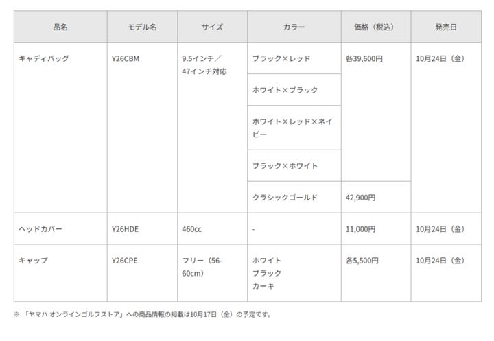 大好評キャディバッグから新色登場！静岡生まれならお馴染みのあのキャラも…？