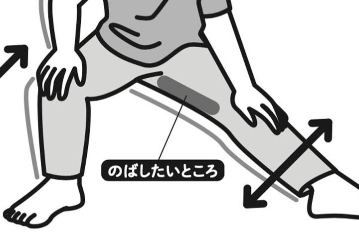 “開脚の女王”が指南！股関節ストレッチで若返り！「筋肉ゆらし」で転倒しにくい体になる！