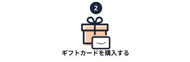 購入する Amazonより