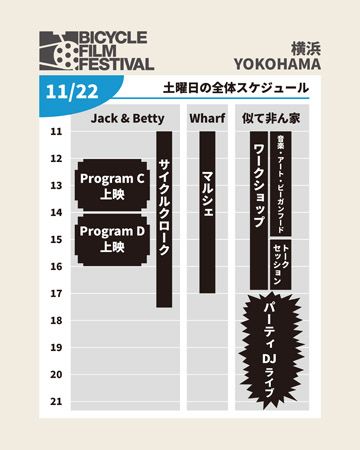 自転車×映画×アート×音楽！「BICYCLE FILM FESTIVAL」横浜で11/22・23開催