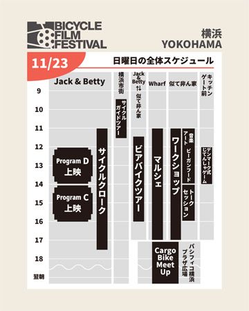 自転車×映画×アート×音楽！「BICYCLE FILM FESTIVAL」横浜で11/22・23開催