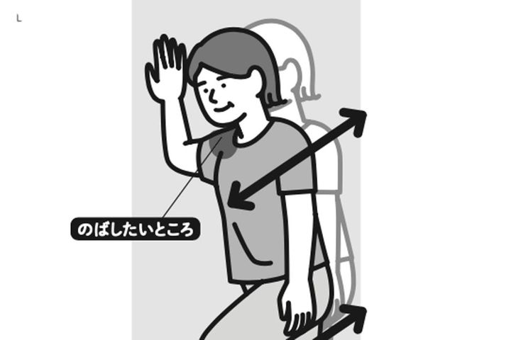 リンパを流してスッキリ。脇のばしで首も肩も胃も軽くなる！“開脚の女王”の筋肉ゆらしストレッチ