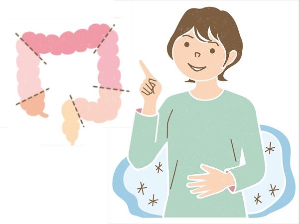 大腸がんのリスクと予防