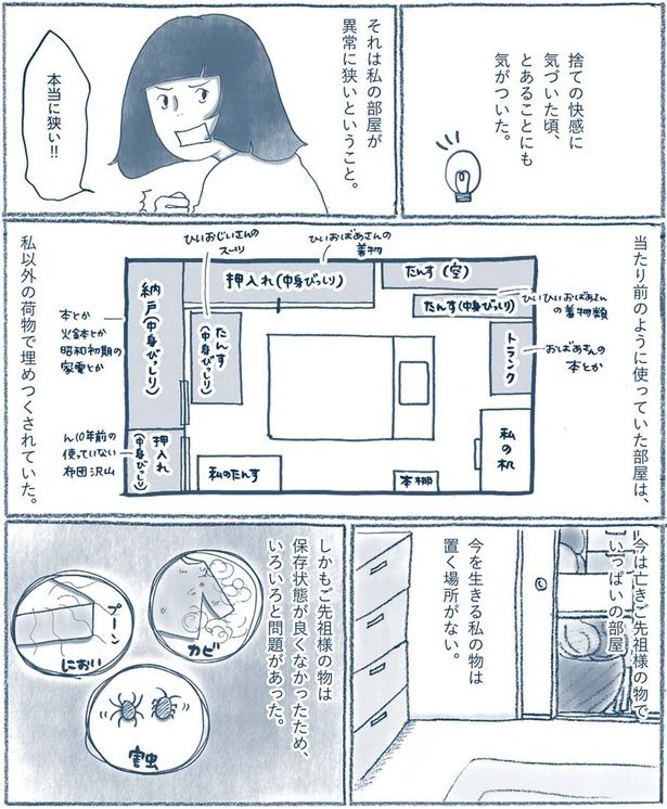 本当に狭い！！ （C）ゆるりまい／KADOKAWA