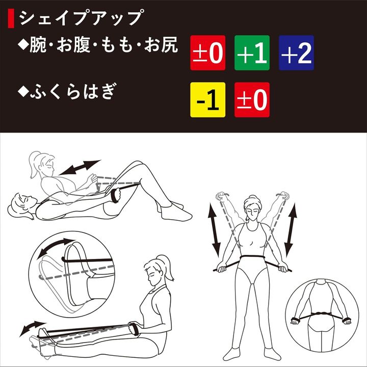 セラバンド トレーニングバンド トレーニングチューブ 2m 