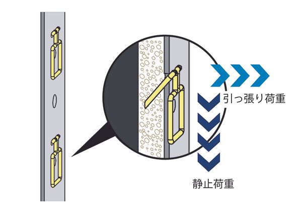 地震被害に備えた家具転倒防止補助金具「ストップ！Lくん」新発売