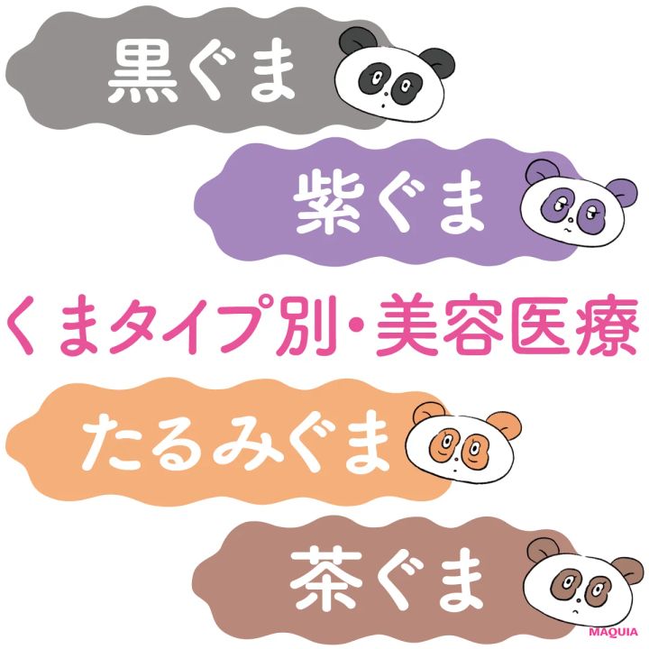 美容医療 目の下のくま取り あなたに合う施術は？ 最新治療法