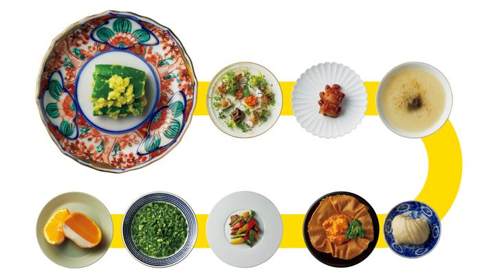 ON the TABLE CHINESEの料理