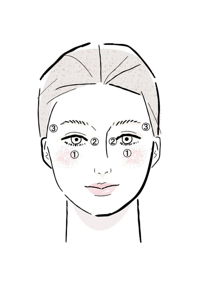 ツボ押しでまなざし生き生き！