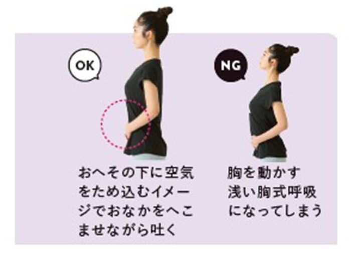 【やせるウォーキング】つま先立ちで歩くだけでぽっこりお腹がぺたんこに！？みるみるお腹が引き締まります