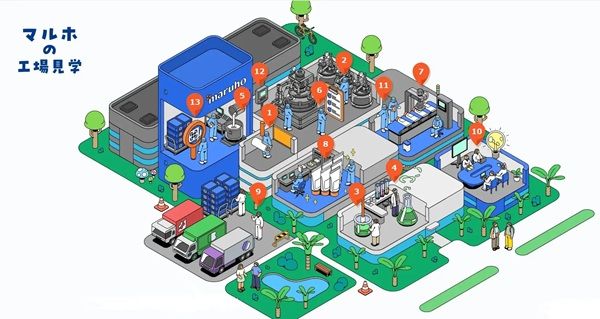 皮膚科学領域のスペシャリティファーマのマルホが、HP内で「マルホの工場見学」を公開