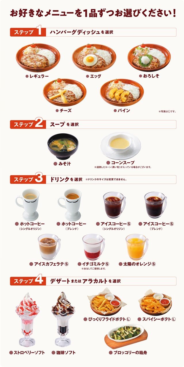 ドンキー満喫セットの選び方