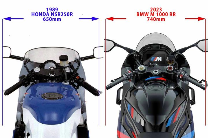 【昔の常識と令和の常識】スポーツライディングはこう変わった！