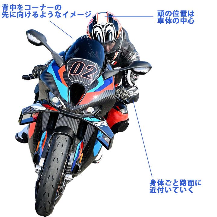 【昔の常識と令和の常識】スポーツライディングはこう変わった！