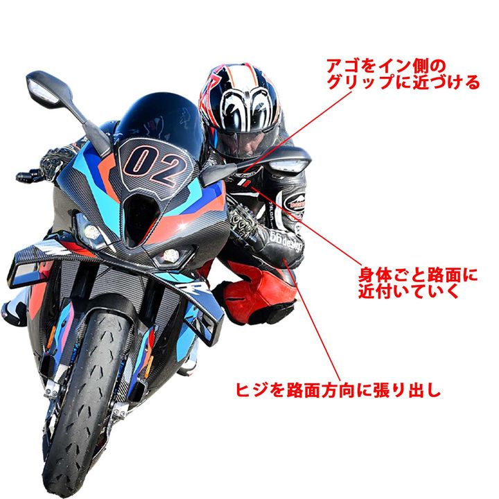 【昔の常識と令和の常識】スポーツライディングはこう変わった！