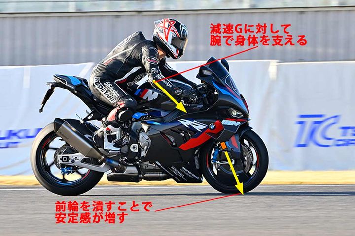 【昔の常識と令和の常識】スポーツライディングはこう変わった！