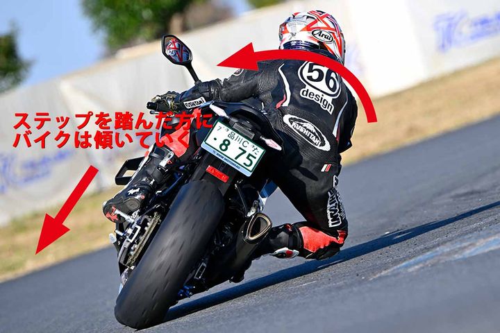 【昔の常識と令和の常識】スポーツライディングはこう変わった！