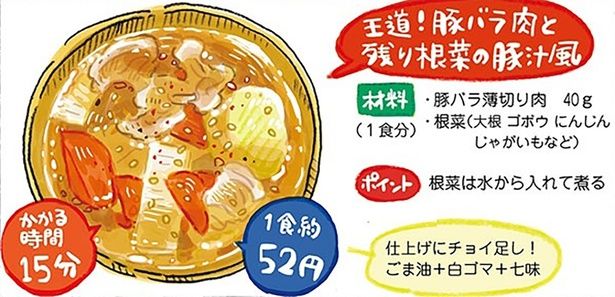 王道！豚バラ肉と残り根菜の豚汁風 （C）おづまりこ／KADOKAWA