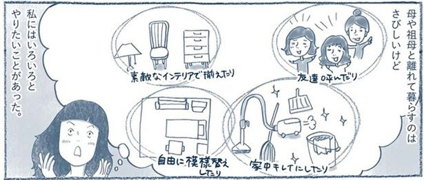 いろいろとやりたいことがあった （C）ゆるりまい／KADOKAWA