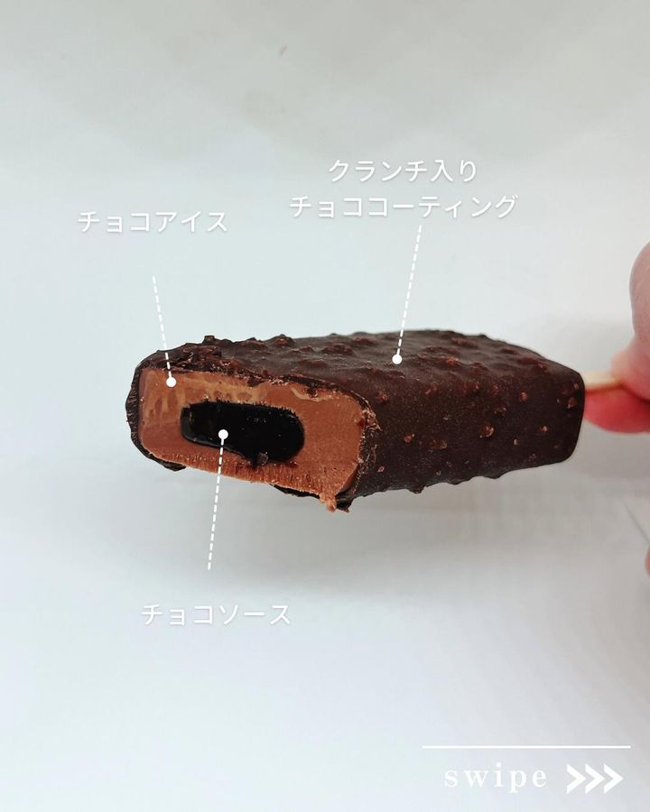 画像4: 出典：Instagram